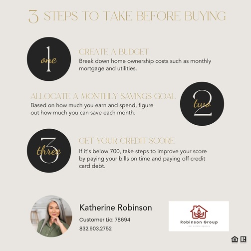 3 Steps to Take Before Buying