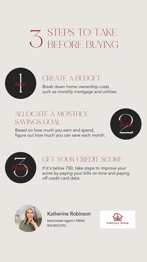 3 Steps Before Buying