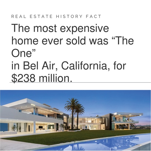 Real Estate History Facts