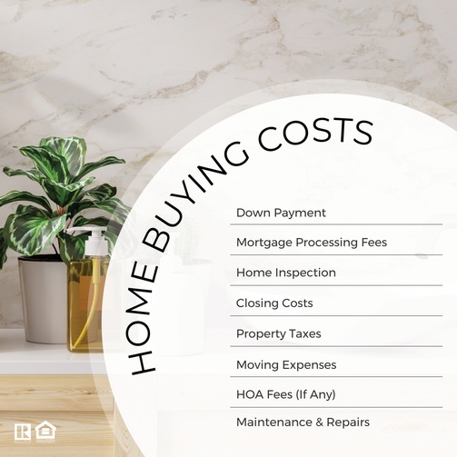Home Buying Costs