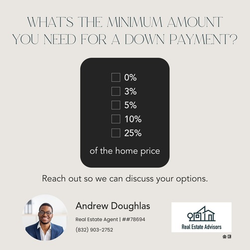 Minimum Down Payment