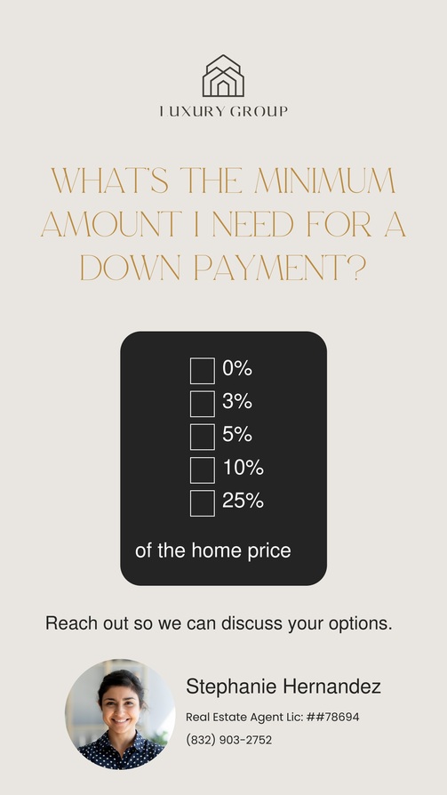 Minimum Down Payment