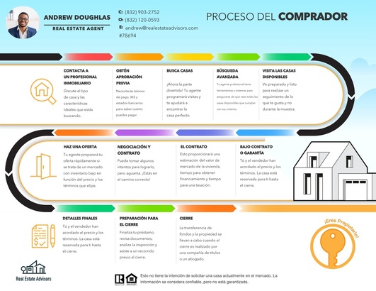 Homebuying Roadmap in Spanish